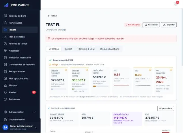 Cockpit projet de PMO Platform : valeur planifiée, valeur acquise, coût réel, indices de coût et de délai, fin projetée